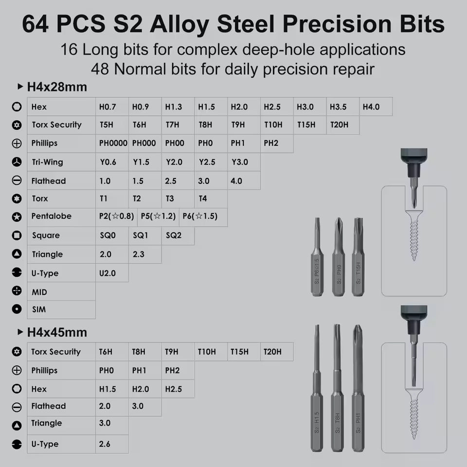 Electric Screwdriver Set 68 in 1